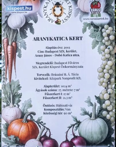 aranykaticatábla