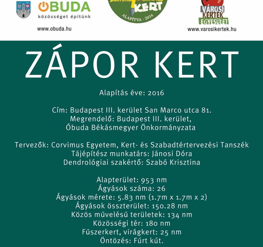 zápor kert tábla