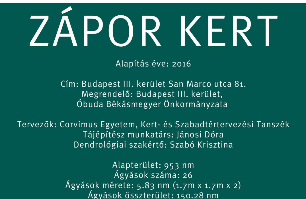 zápor kert tábla